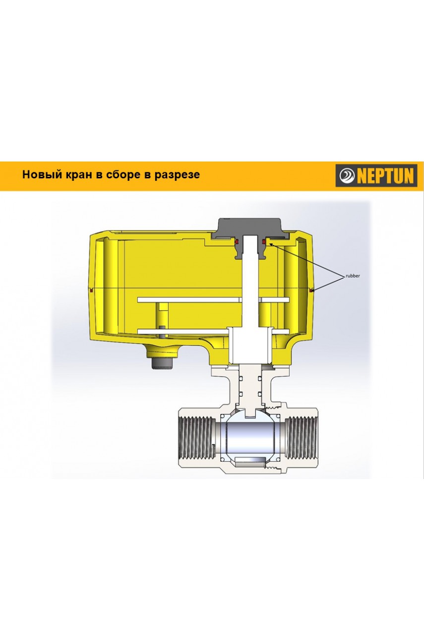 Neptun PROFI 12В 1/2 - шаровой кран с электроприводом